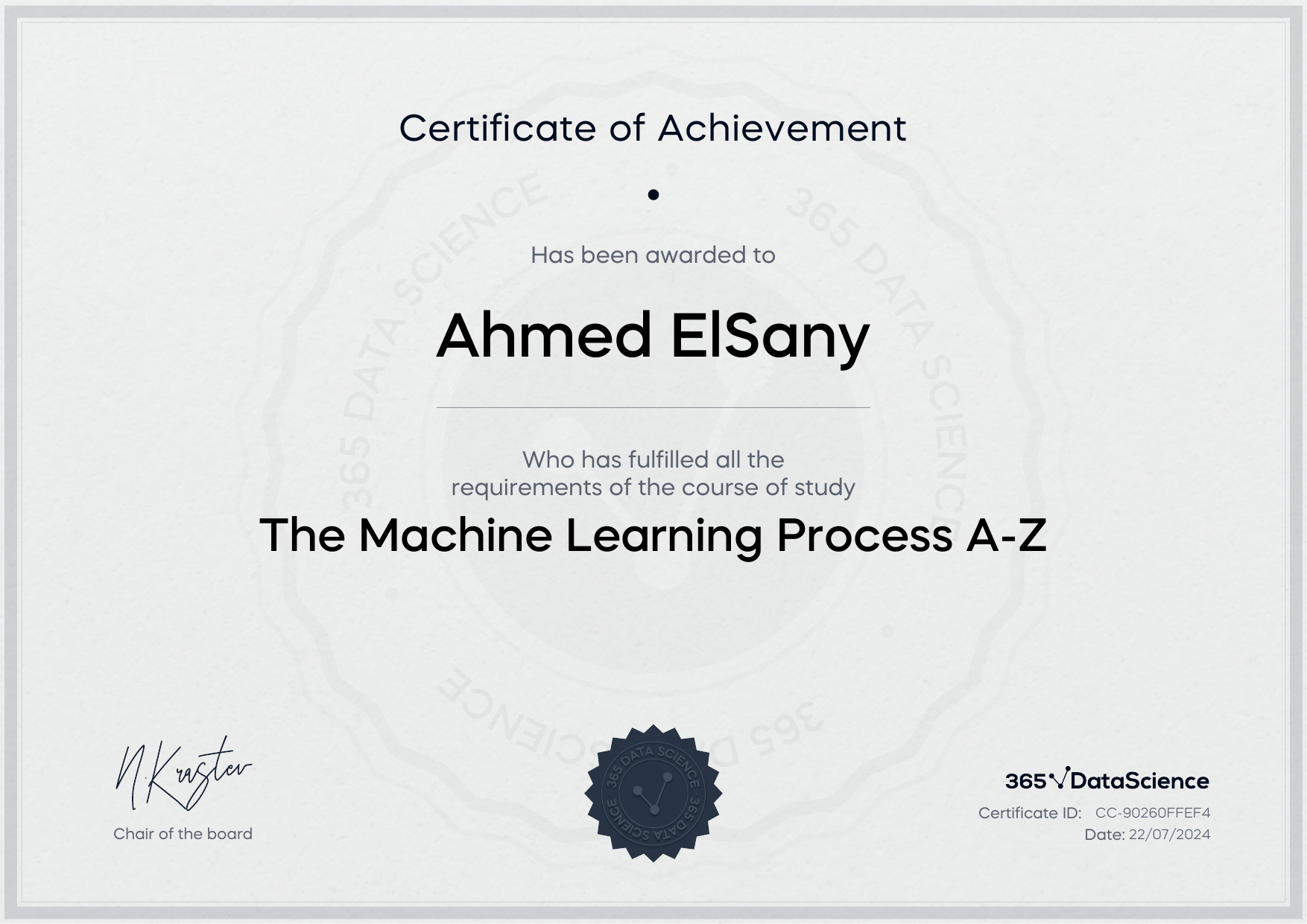 The Machine Learning Process A-Z